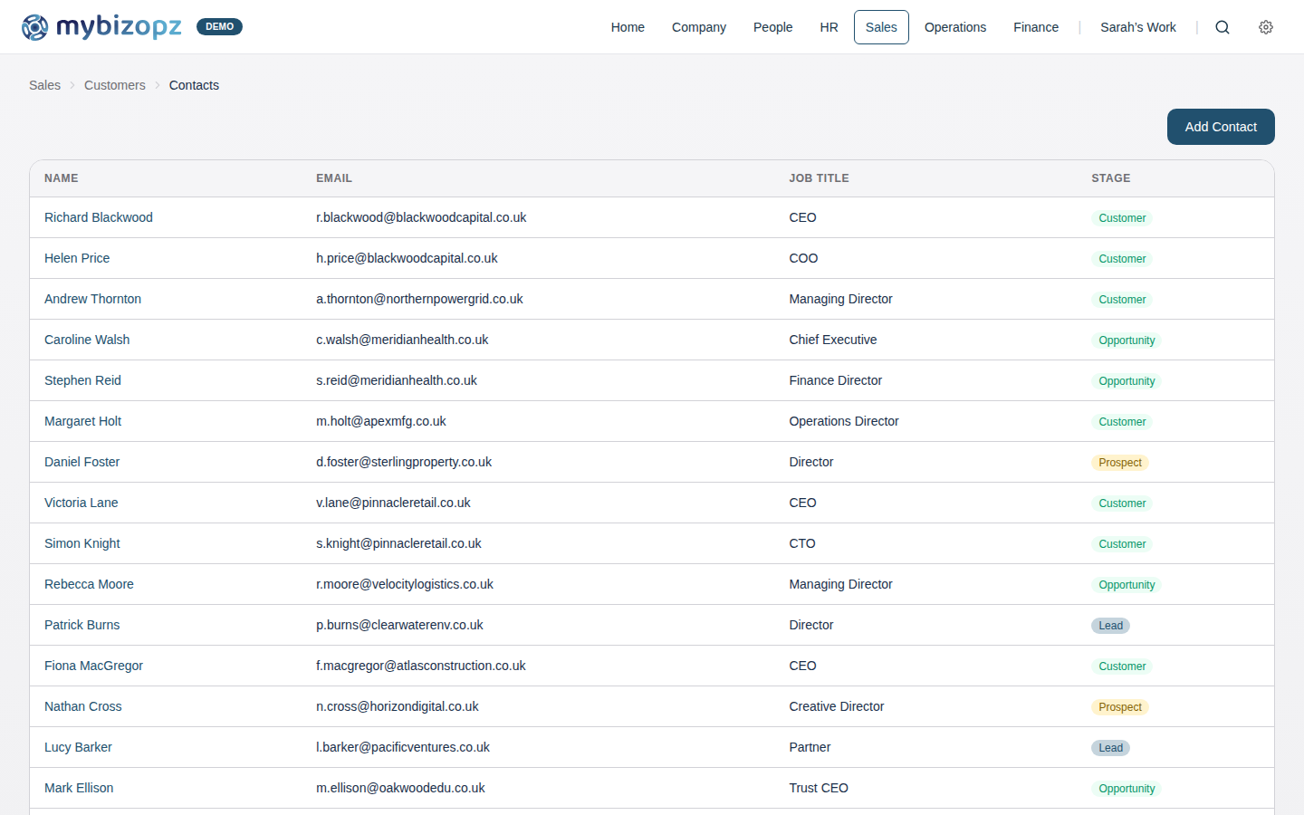 CRM contact management