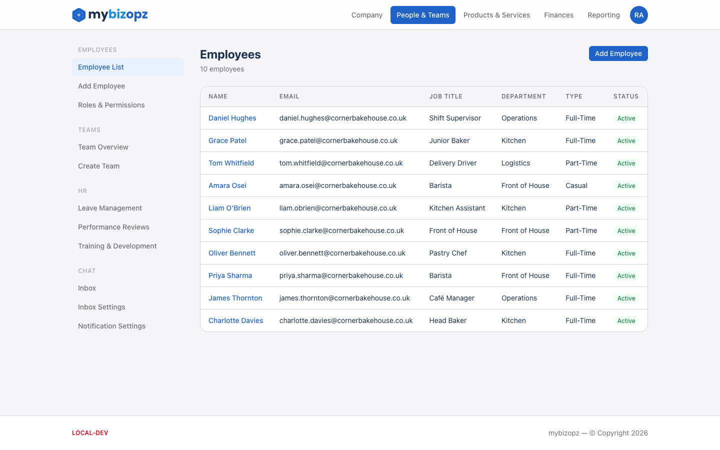 Employee management dashboard in mybizopz