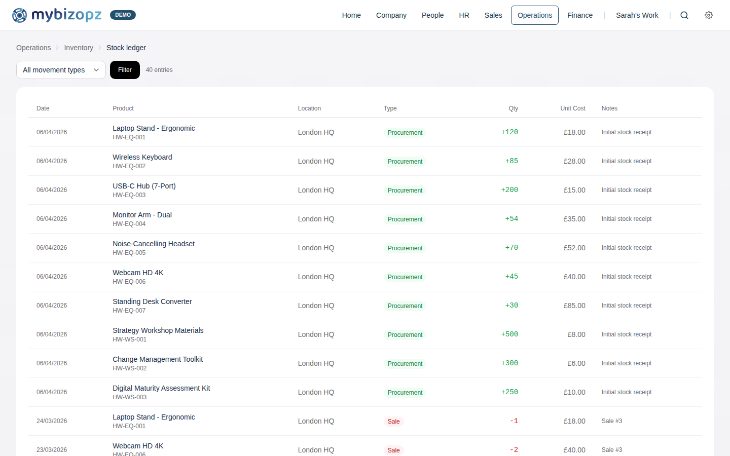 Stock ledger with movement tracking