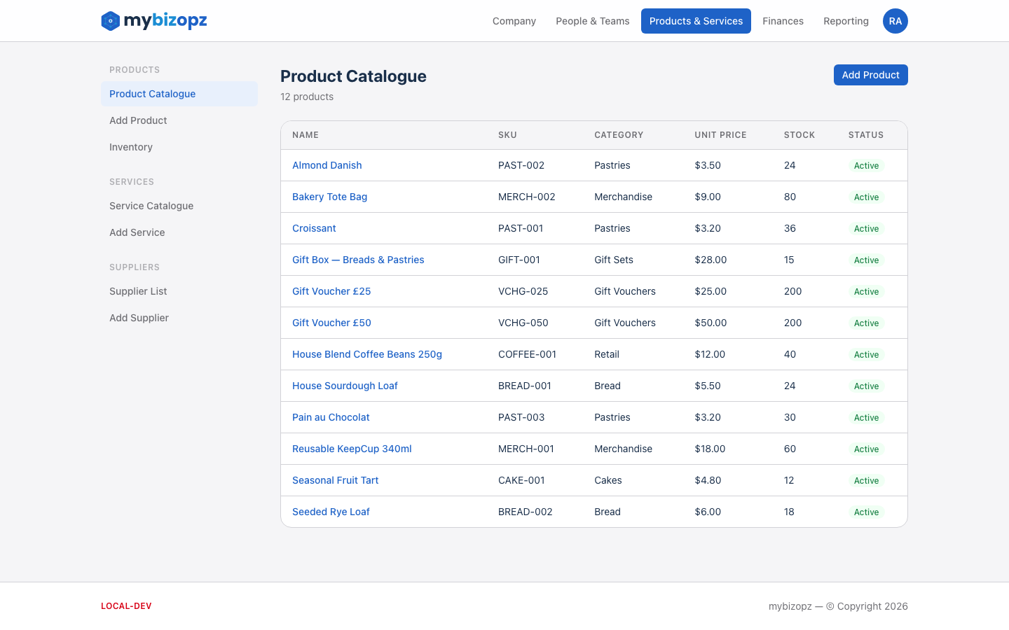Product catalogue and inventory management in mybizopz