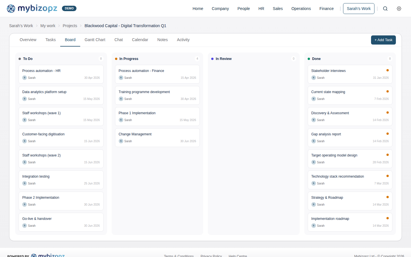 Kanban board with cards across To Do, In Progress, In Review, Done columns